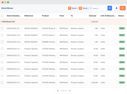 inventory traceability
